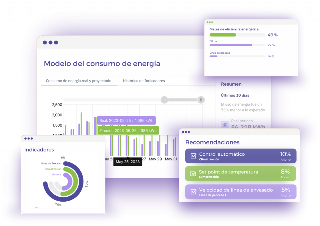 software de gestion de la energia