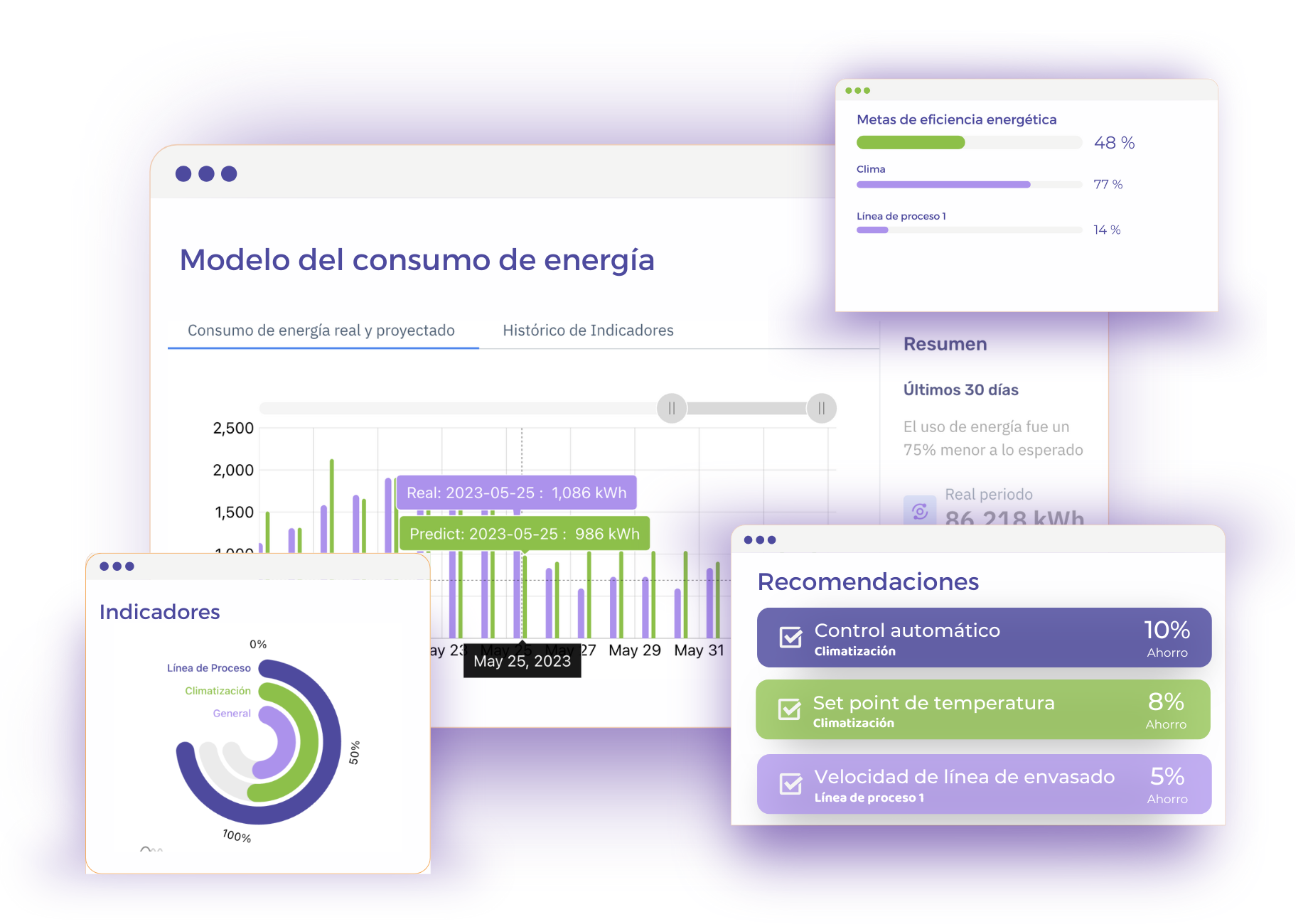 software de gestion de la energia