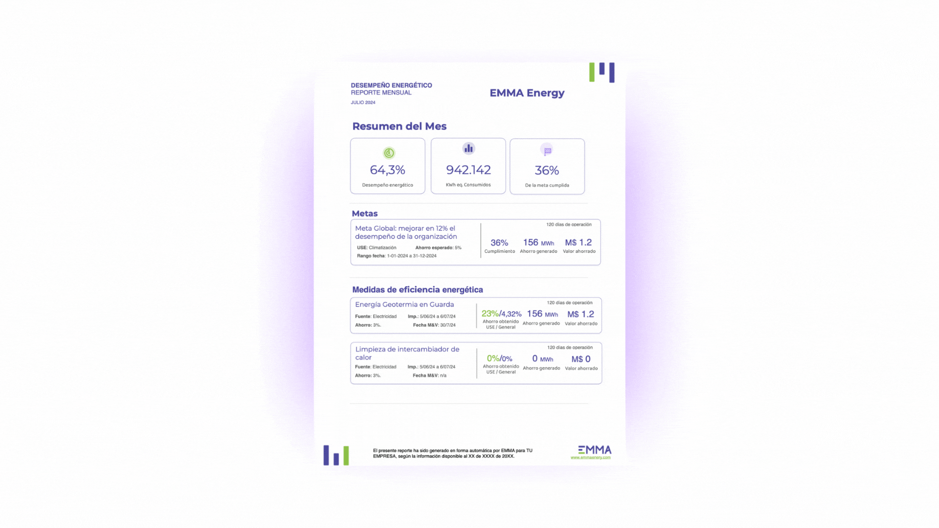 reportes de gestión de la energía
