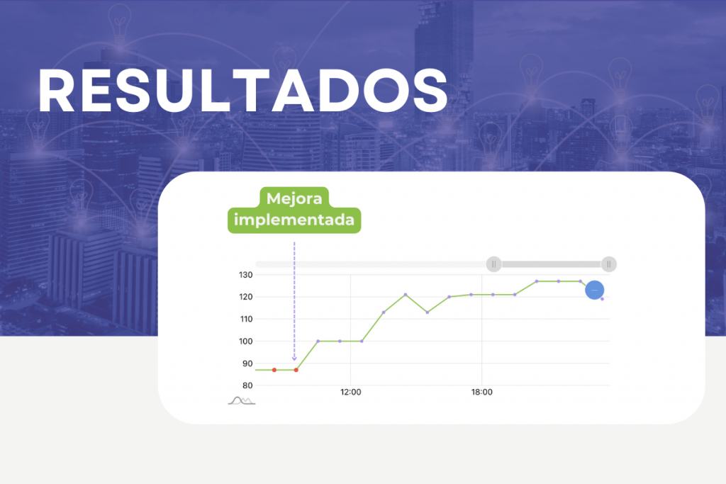 medición y verificación de medidas de eficiencia energética