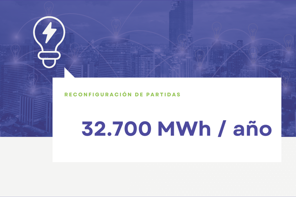 mide le ahorro de energía