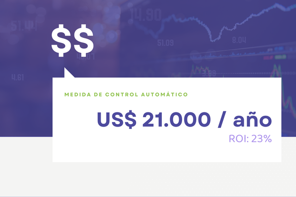 mide el ahorro económico de una medida